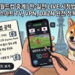 2026北中米ワールドカップ、日本からリアルタイムで視聴する方法完全まとめ! worldcup